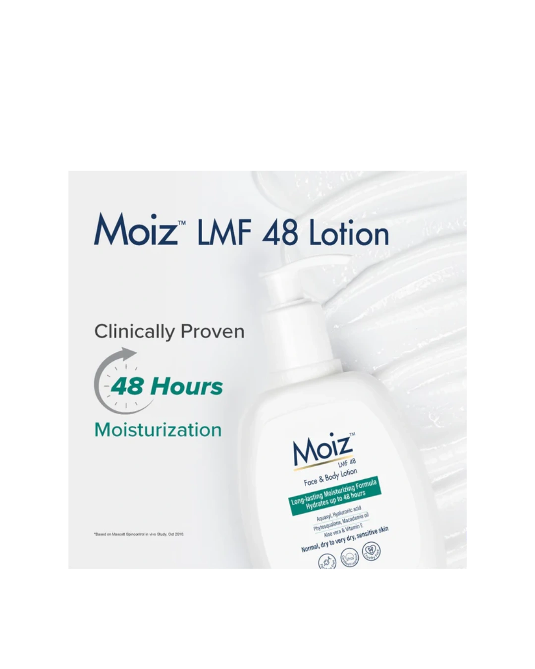 Moiz LMF 48 Lotion – 48-Hour Intense Hydration for Dry, Itchy, Sensitive Skin